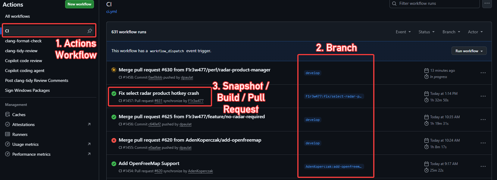 GitHub Actions page showing the workflow selector, branch selector, and snapshot runs